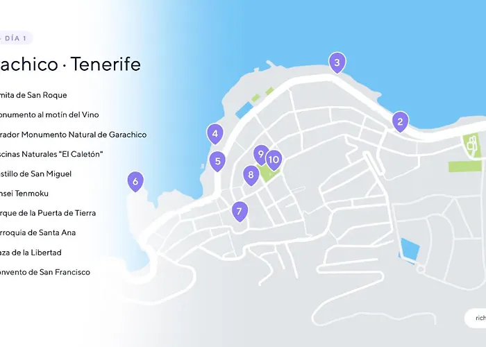 Vivienda Tagoror